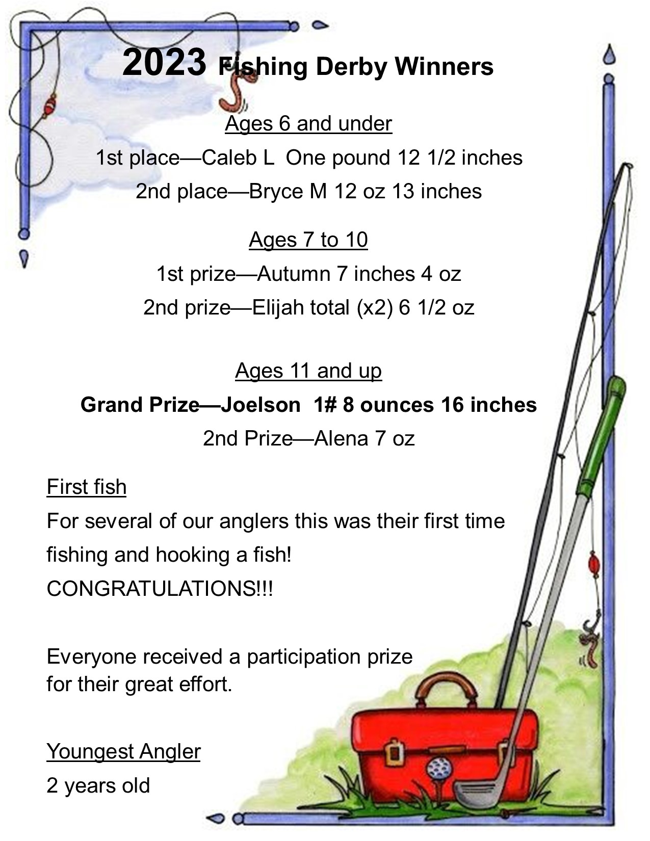 This image has an empty alt attribute; its file name is fishing-winners-2023.jpg